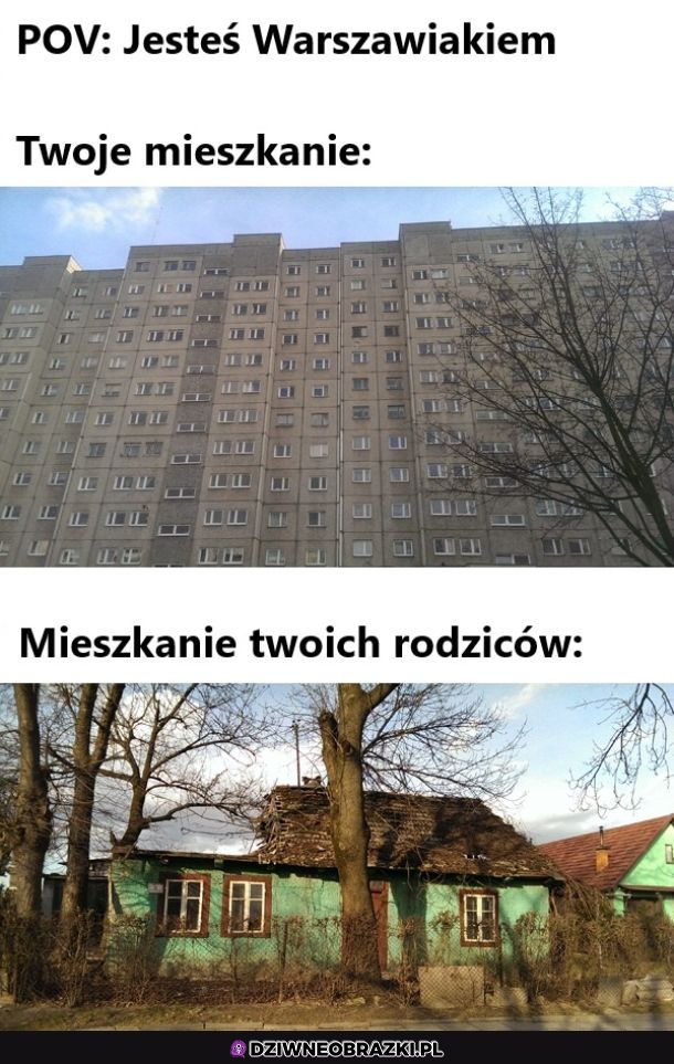 Jesteś Warszawiakiem