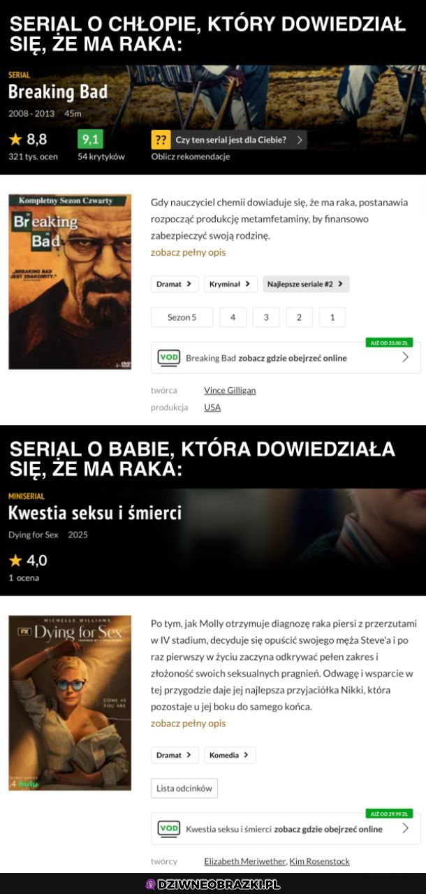 Rak
