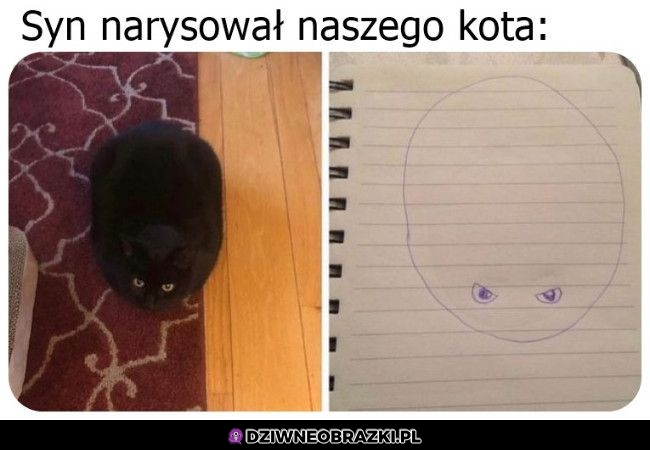 Bardzo podobny