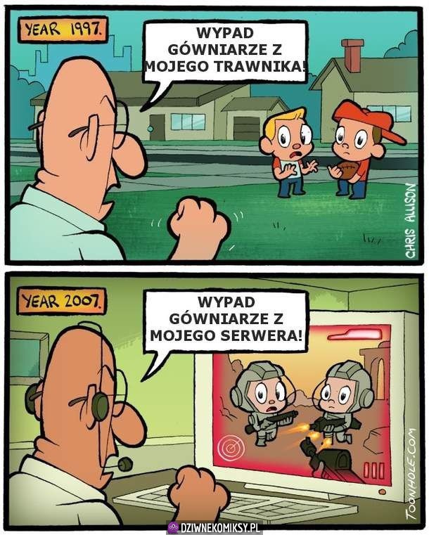 Zmiana czasów