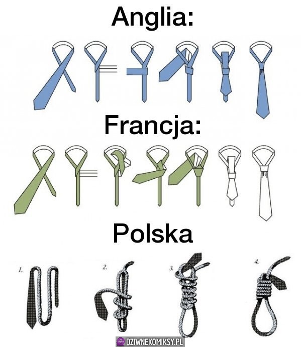 Jak wiązać krawat
