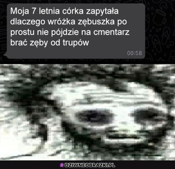 Ciekawskie dzieci