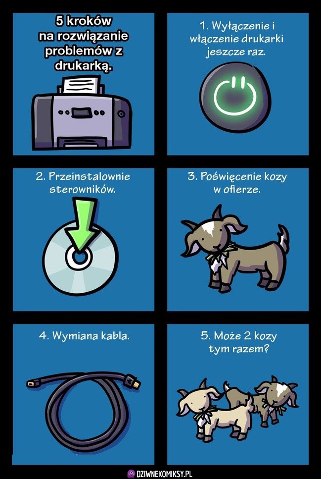 Rozwiązywanie problemów z drukarką