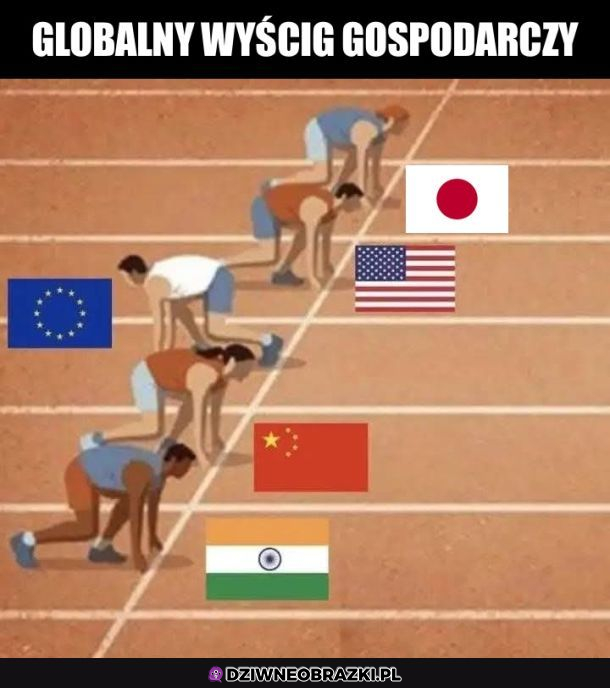Wyścig gospodarczy