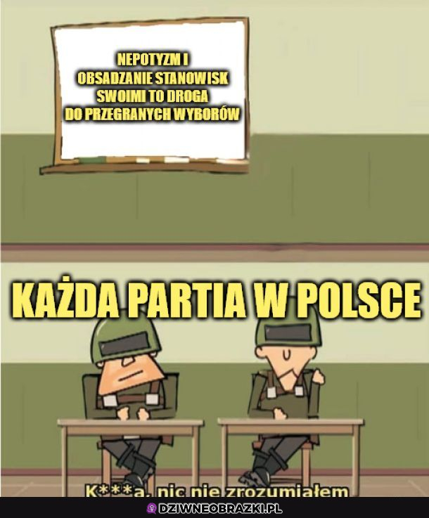 Partie w Polsce