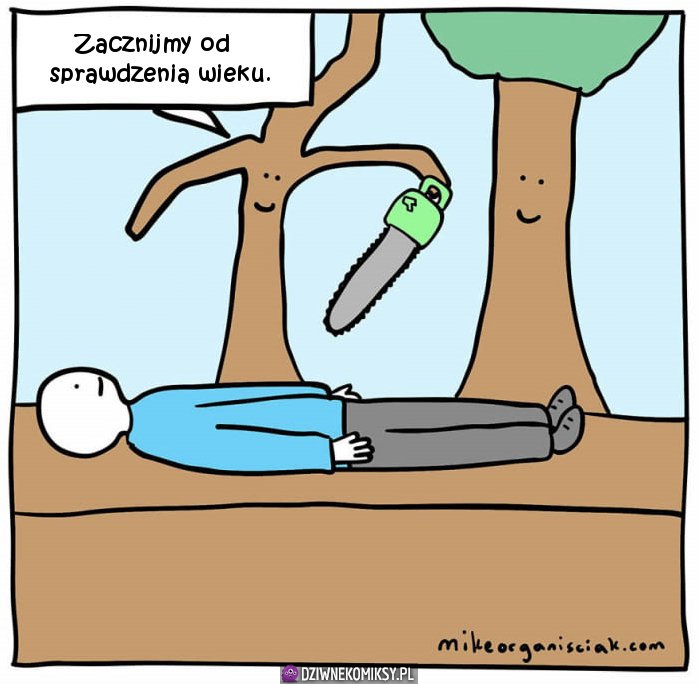 Co tu się