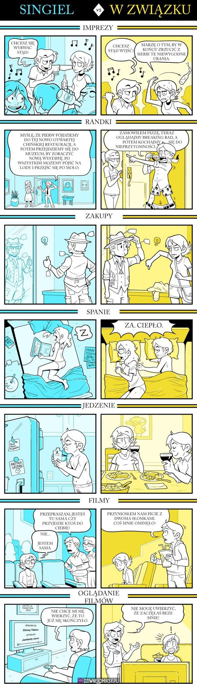 Singiel vs Związek