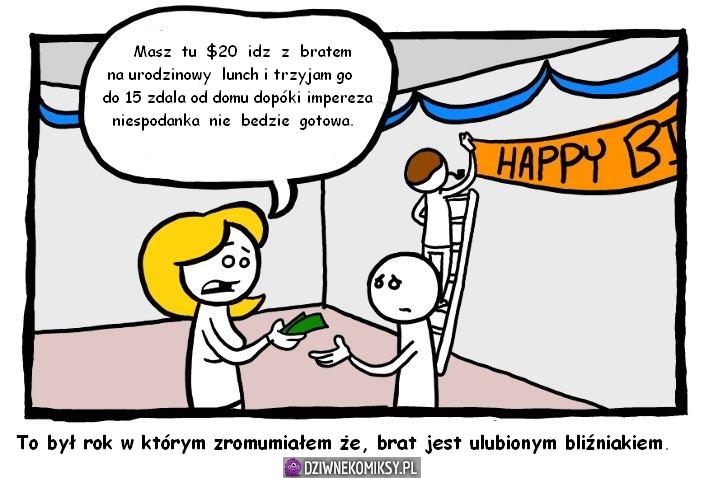 Impreza urodzinowa