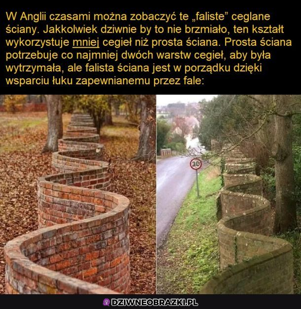 Faliste ściany