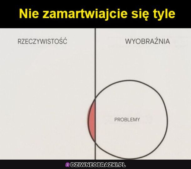 Nie martw się