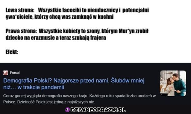 Prawa strona vs Lewa strona