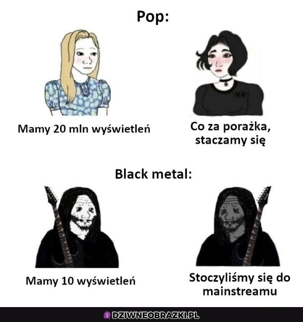Mała różnica
