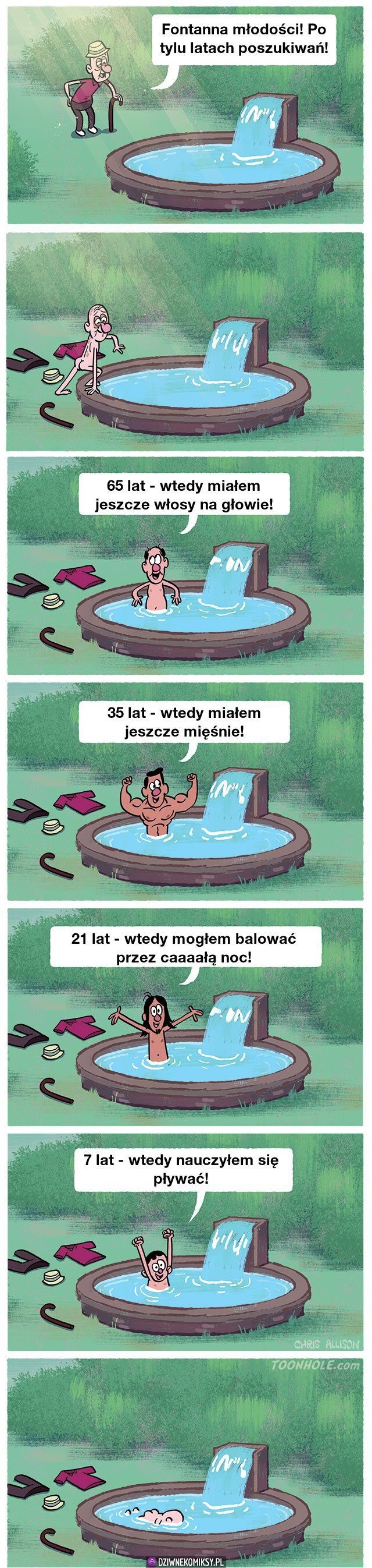 Fontanna młodości