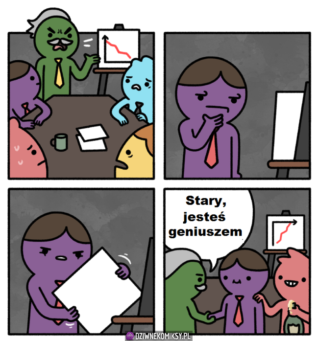 Rozwiązane