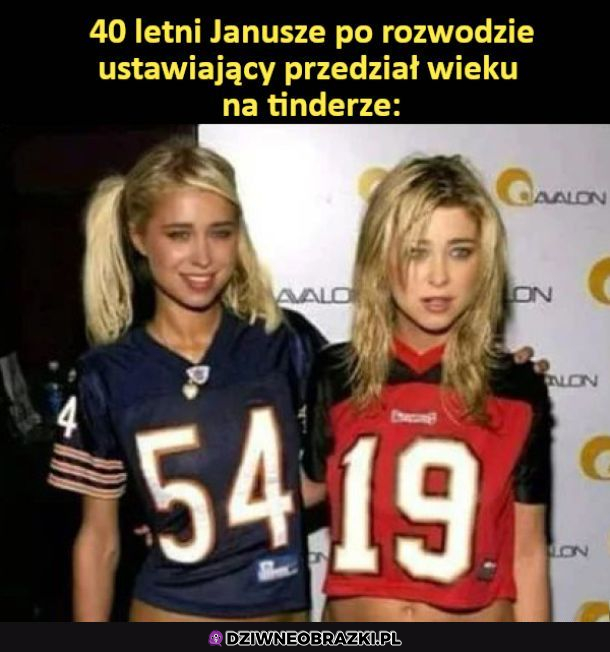 Typowe Janusze