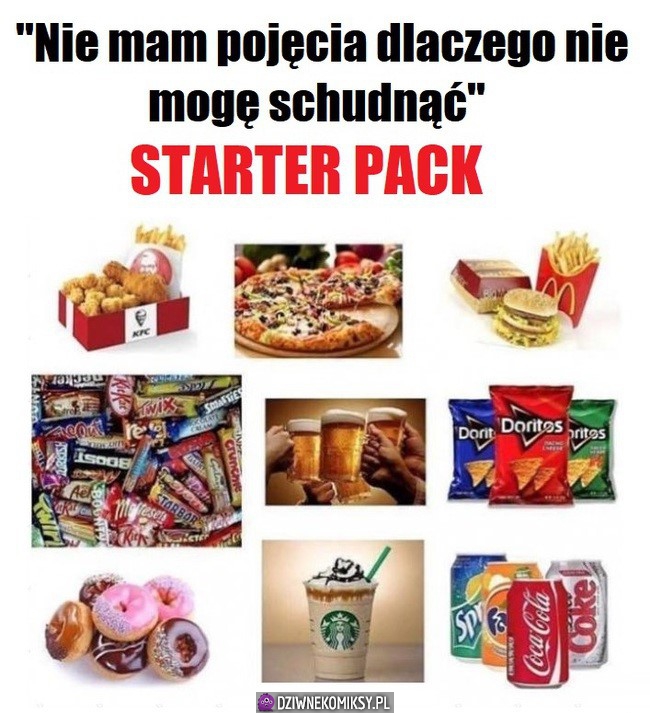 Bycie grubasem starter pack