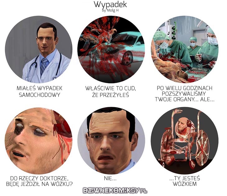 Wypadek