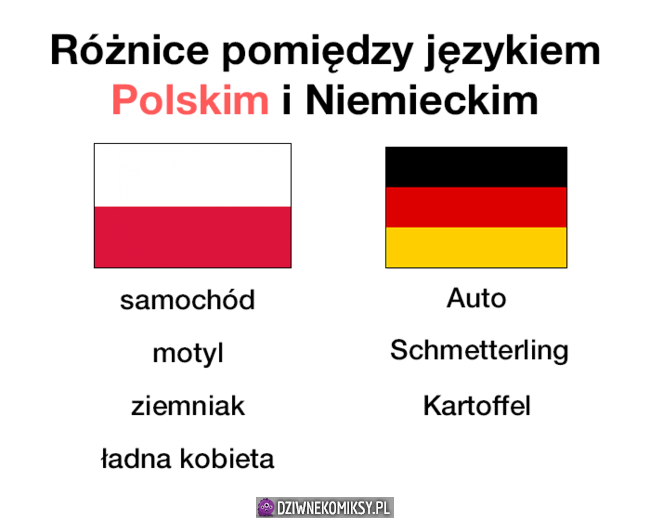 Różnica między polskim i niemieckim