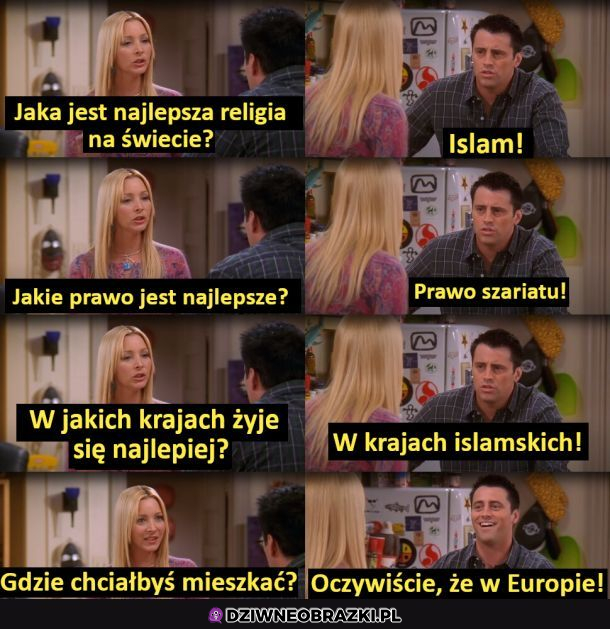 Typowi Islamiści