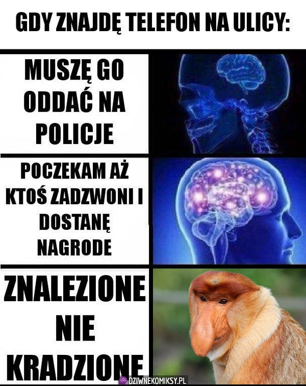 Znaleziony telefon