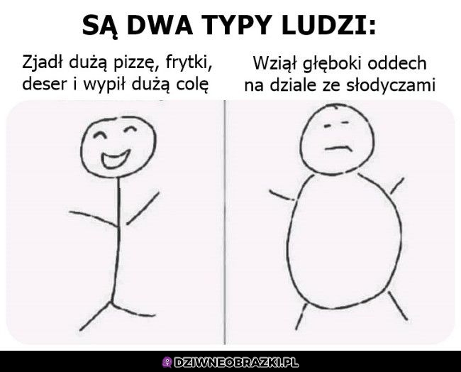  Dwa typy ludzi