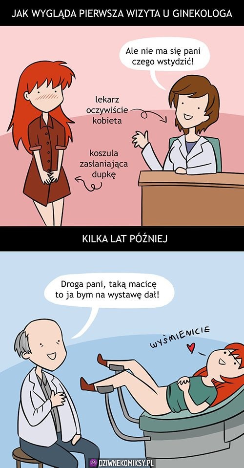 Wizyta u ginekologa