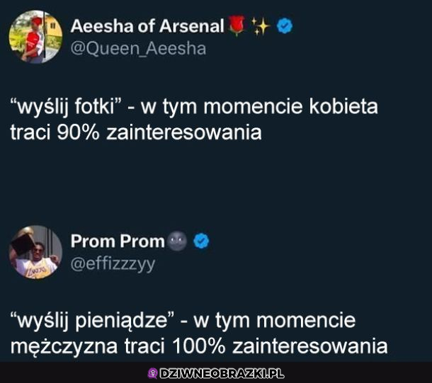 Każdy inaczej reaguje